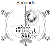 63