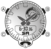 93