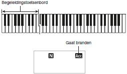 81