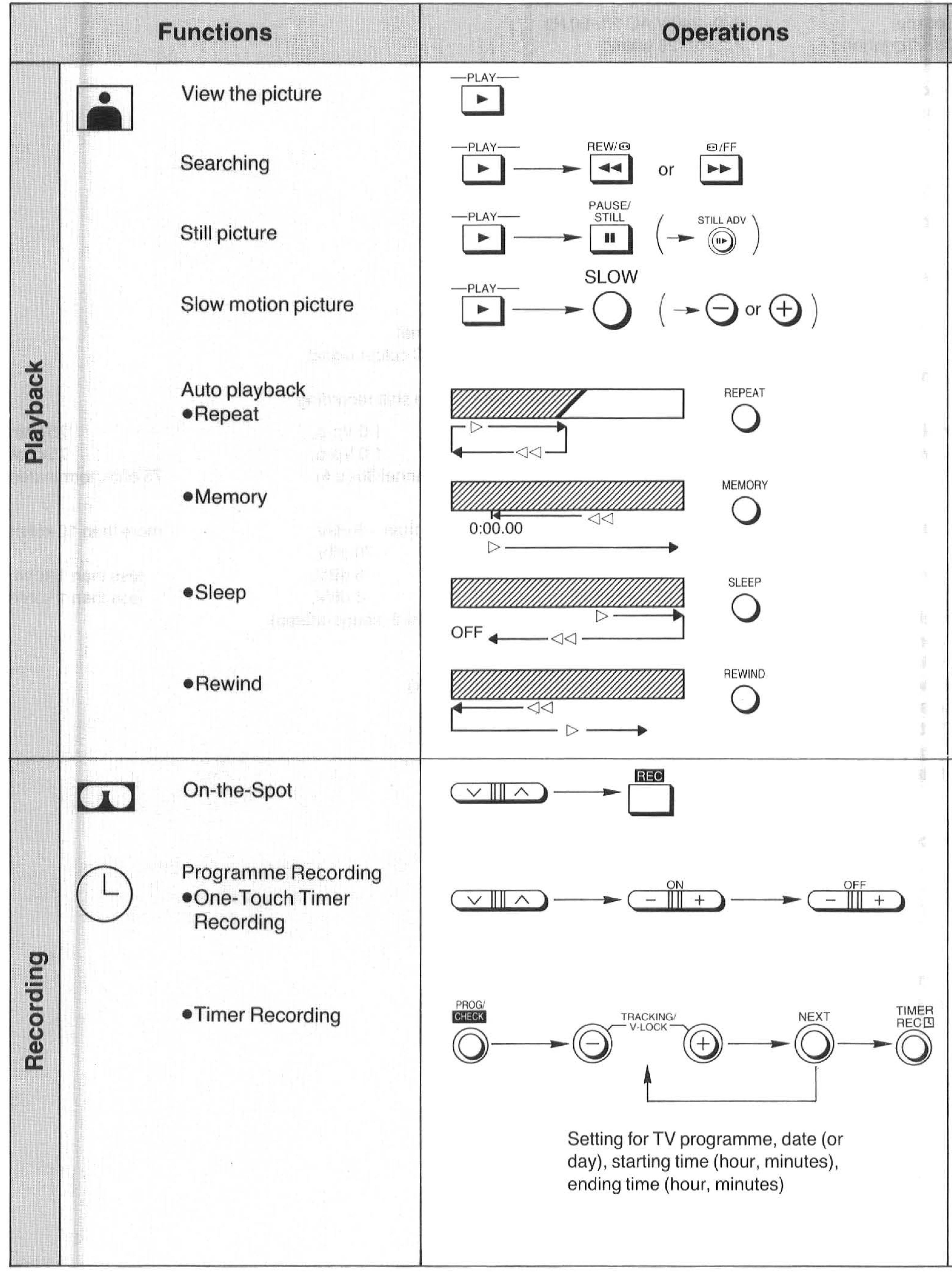 quick reference 1