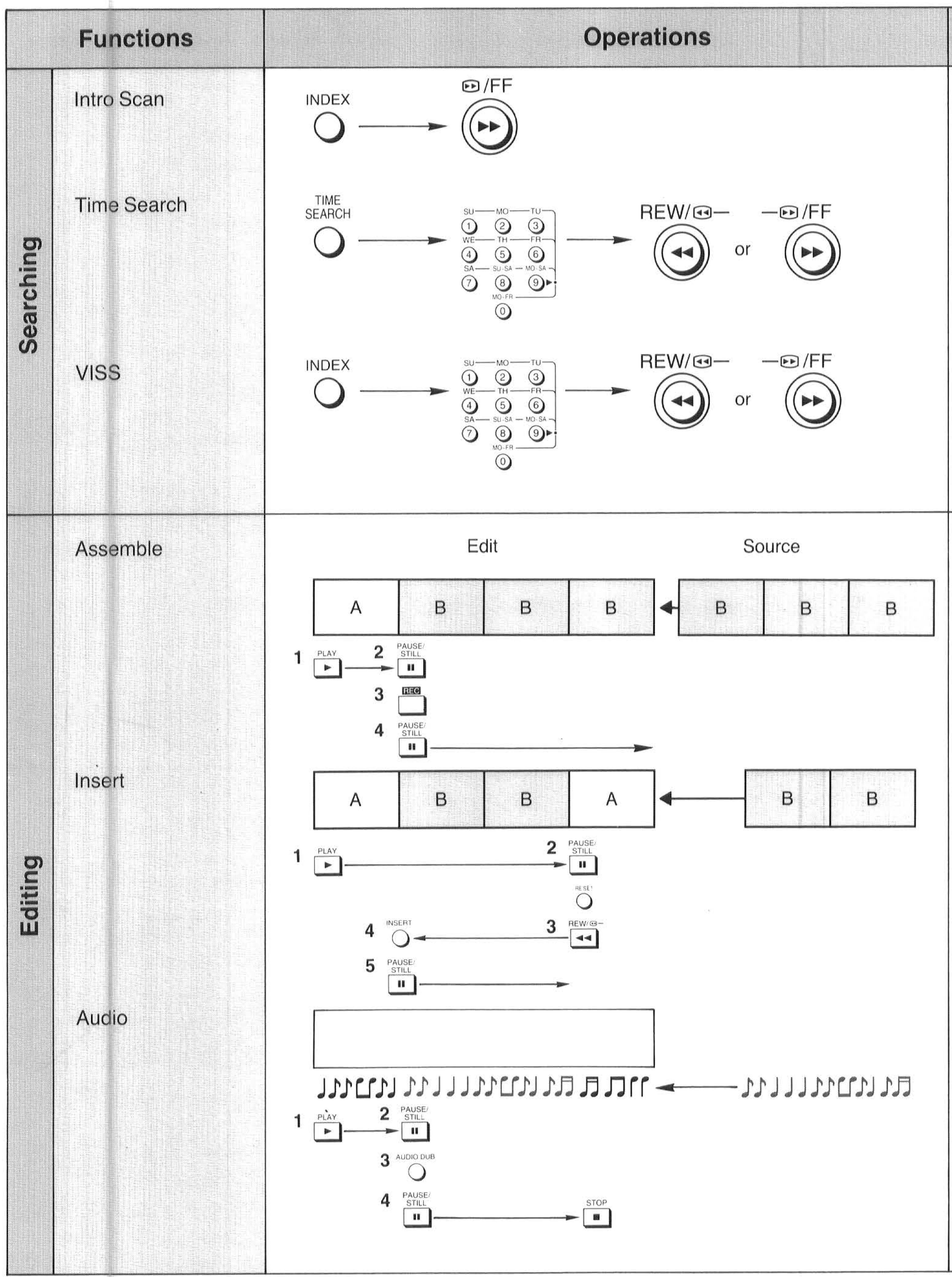 quick reference 2