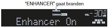 118