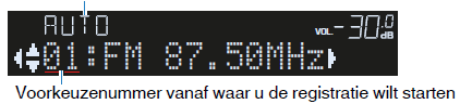 124